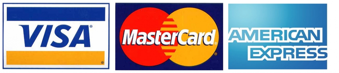 What to consider when choosing a credit card